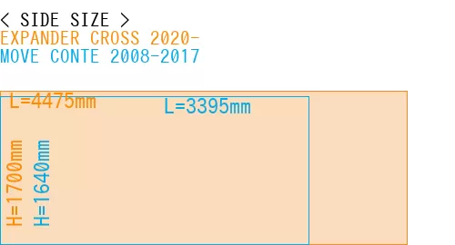 #EXPANDER CROSS 2020- + MOVE CONTE 2008-2017